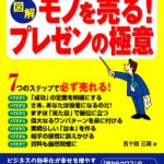 「生命保険の営業、大変でしょ？」