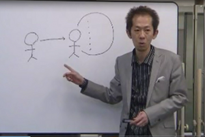 presentation